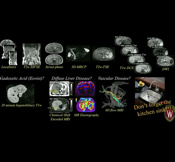 Abbreviated MRI lecture