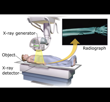Imaging for beginners lecture
